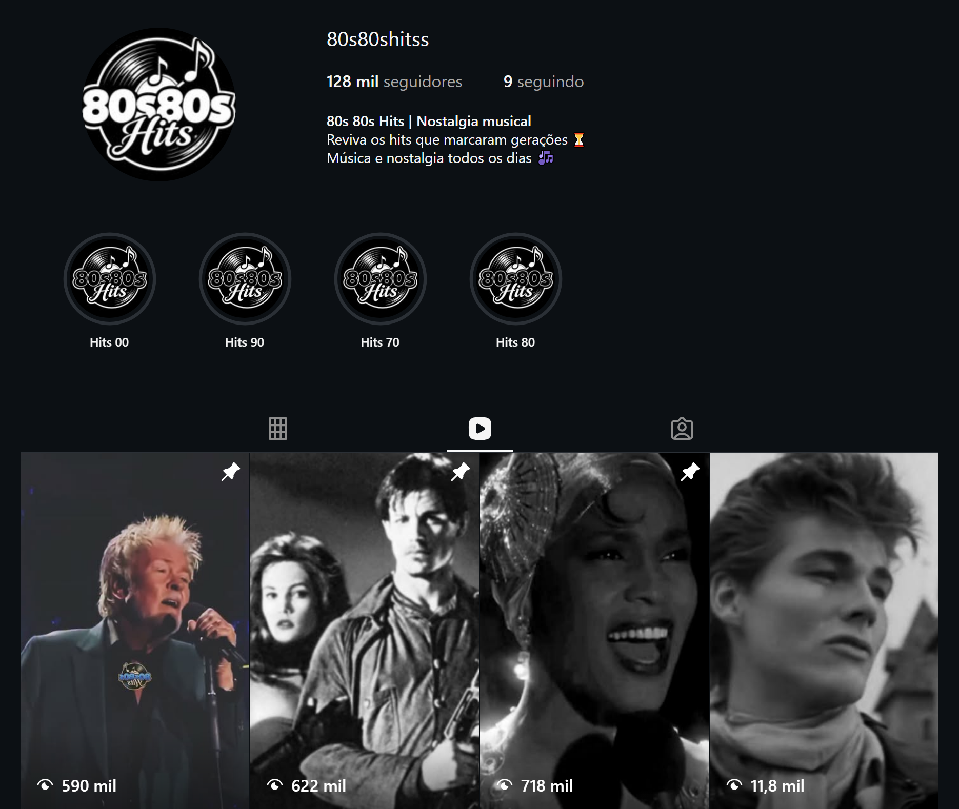 Perfil Instagram @80s80shitss 128 mil seguidores